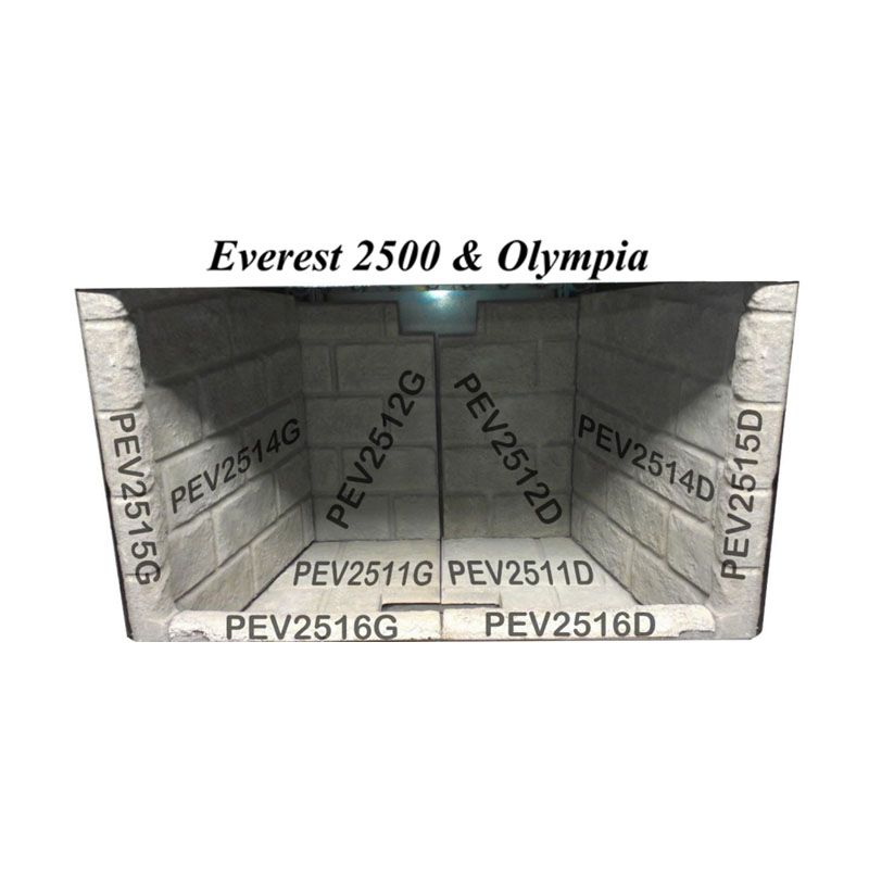 Floor Refractory Panel, Left Side for Nordica Appliances, Panel Code PEV2501G (22295)