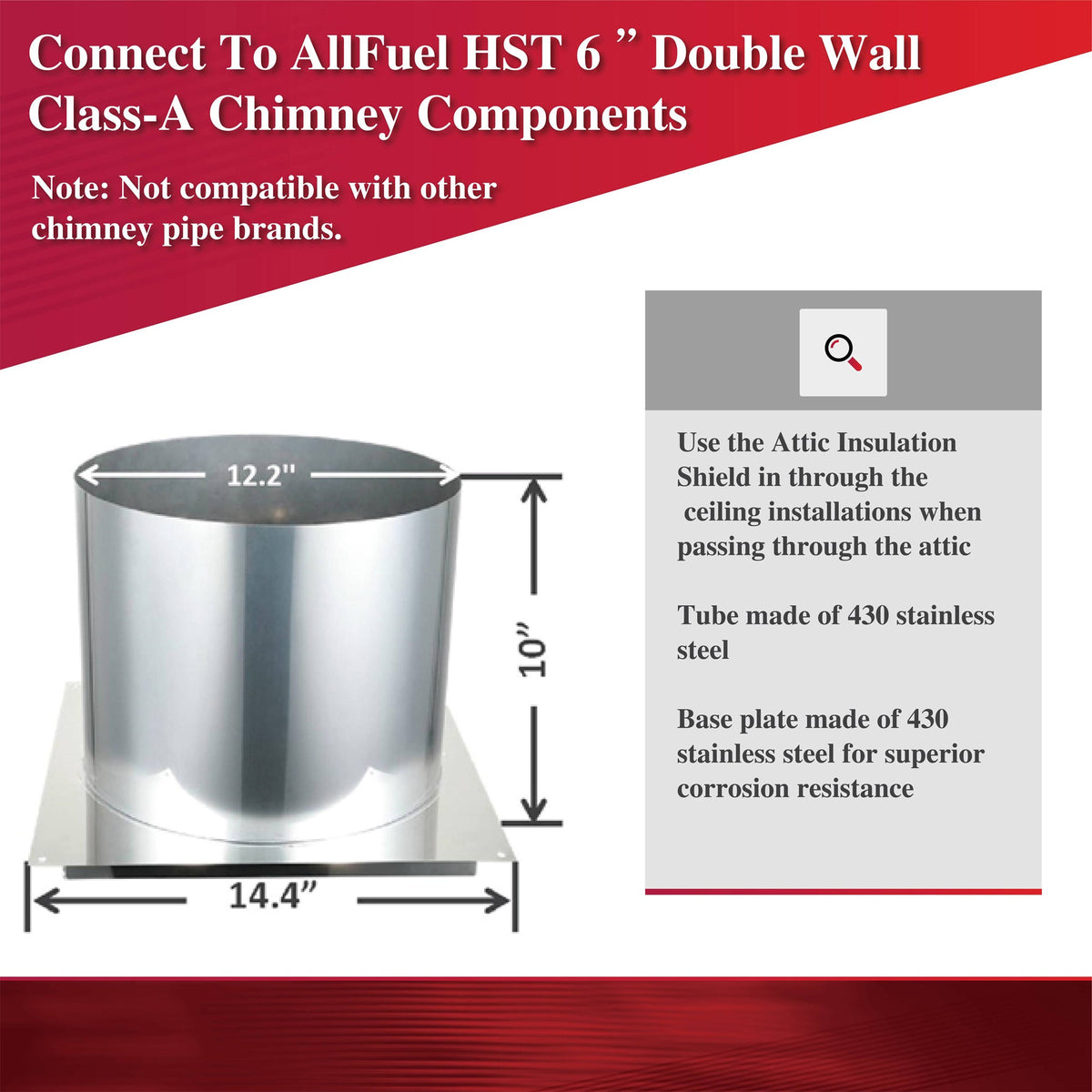 Attic Insulation Shield 6" — AllFuel HST