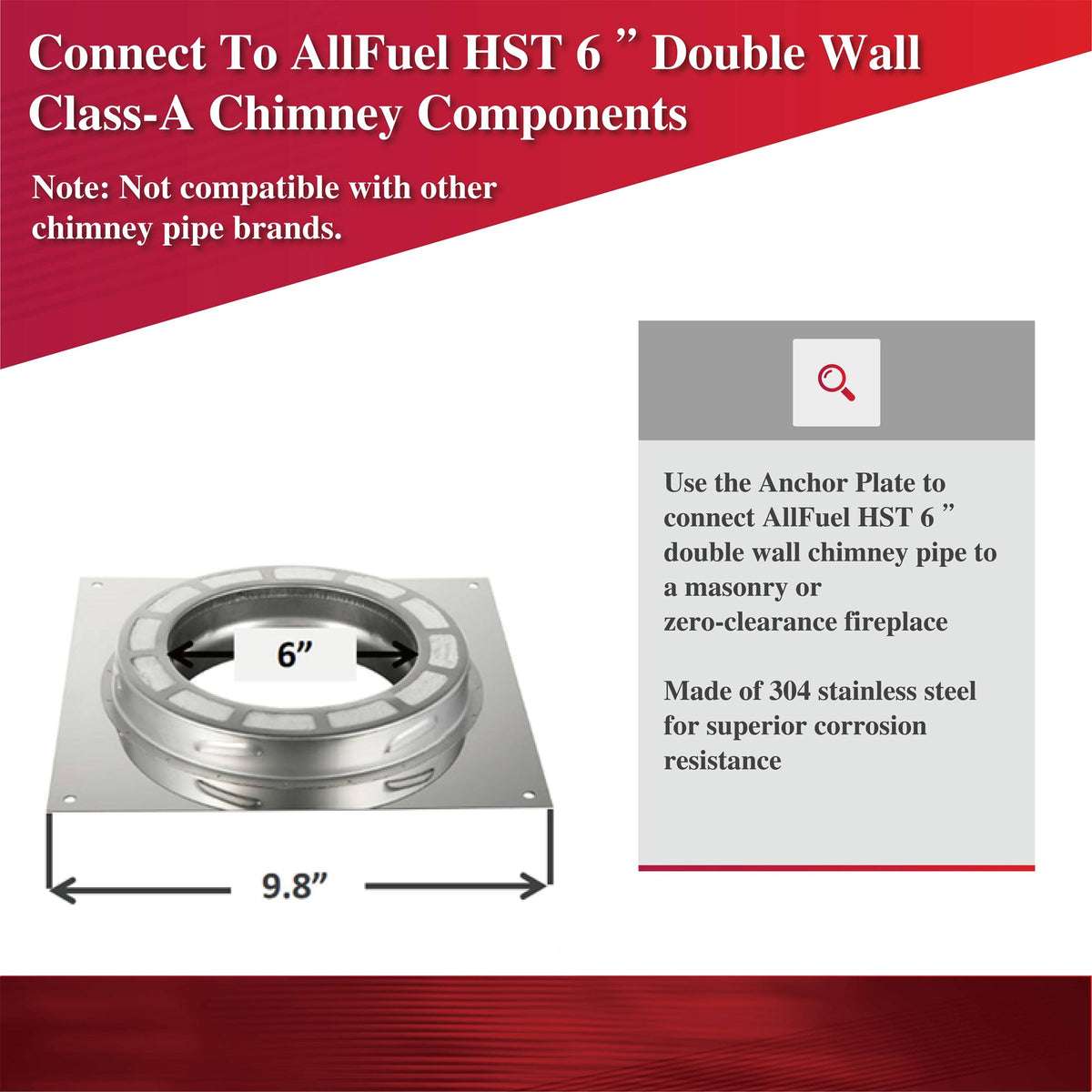 Anchor Plate 6" — AllFuel HST