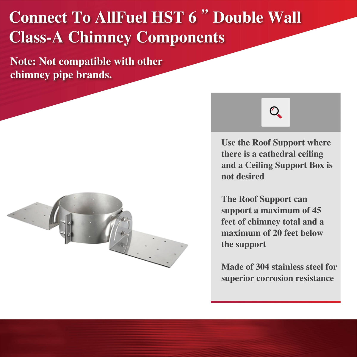 Roof Support 6" — AllFuel HST