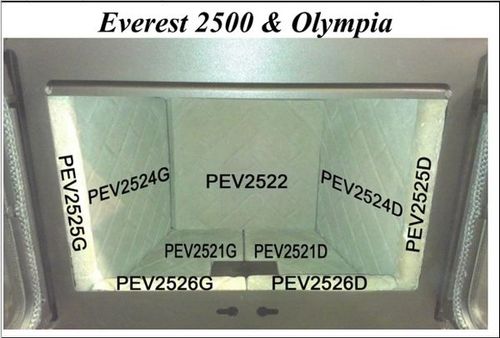 Vertical Refractory Panel, Right Side for Nordica Appliances, Panel Code PEV2525D (22280)