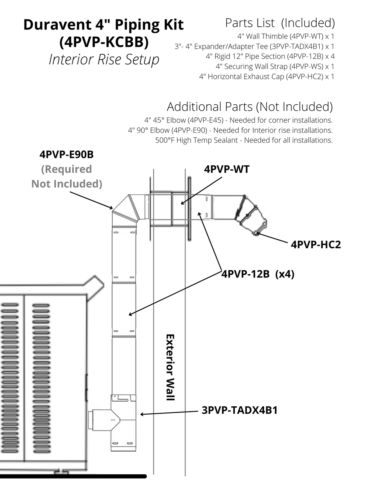 4 inch pellet vent kit parts