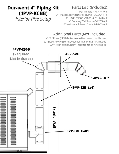 4 inch pellet vent kit parts
