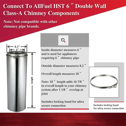Class A Chimney Pipe 6" — AllFuel HST — 36"