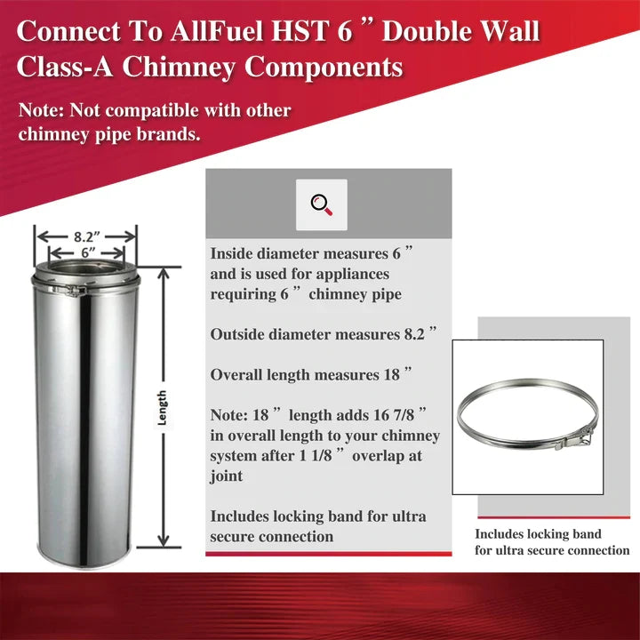 Class A Chimney Pipe 6" — AllFuel HST — 9"
