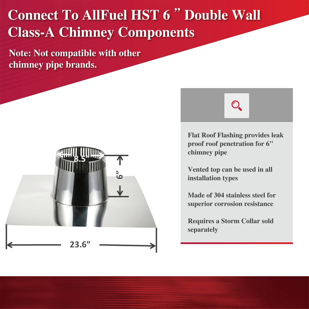 Roof Flashing 6" — AllFuel HST — flat roof