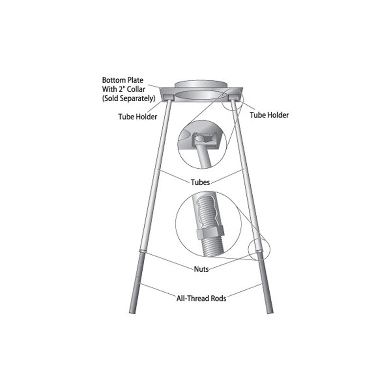 HomeSaver UltraPro/Pro Liner Adaptors, Couplings & End Cones Bottom plate leg support system (COP14300)