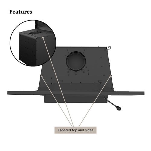 Blue Ridge 150-I - Additional Features