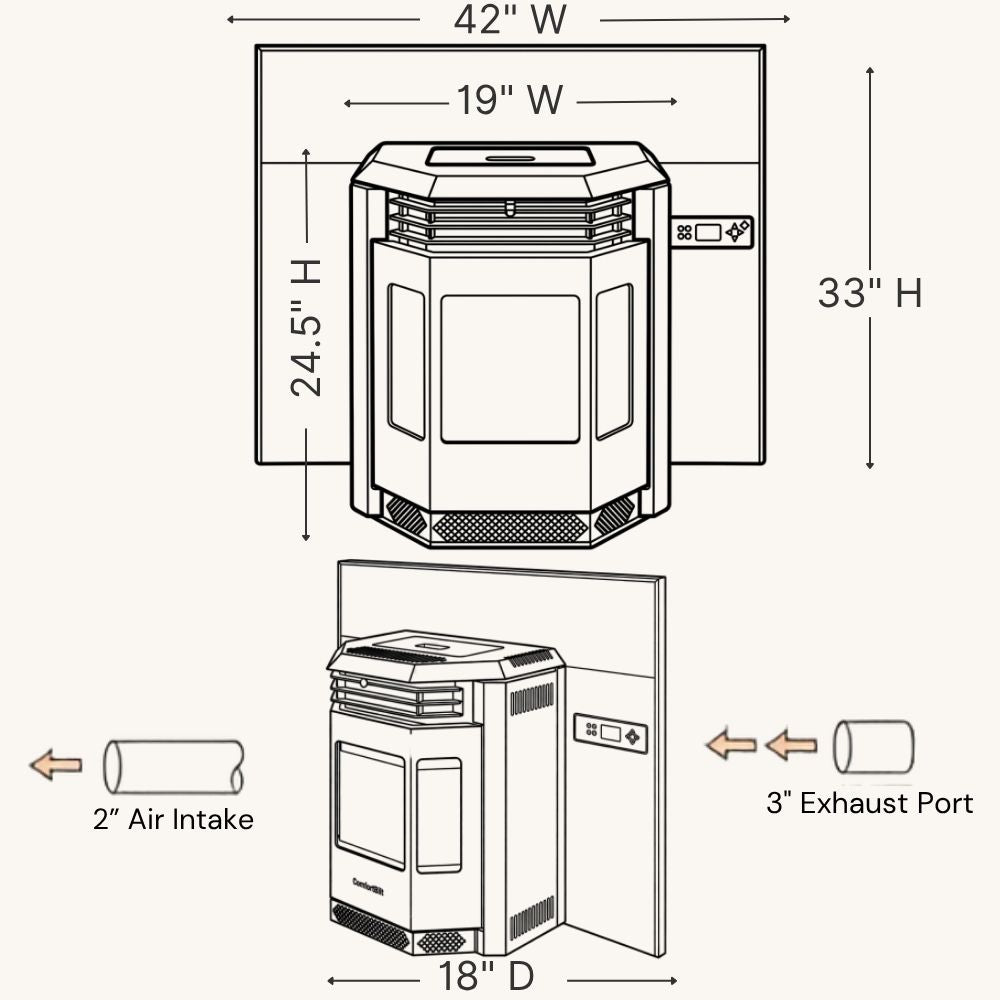 ComfortBilt HP22i pellet stove — dimension infographic