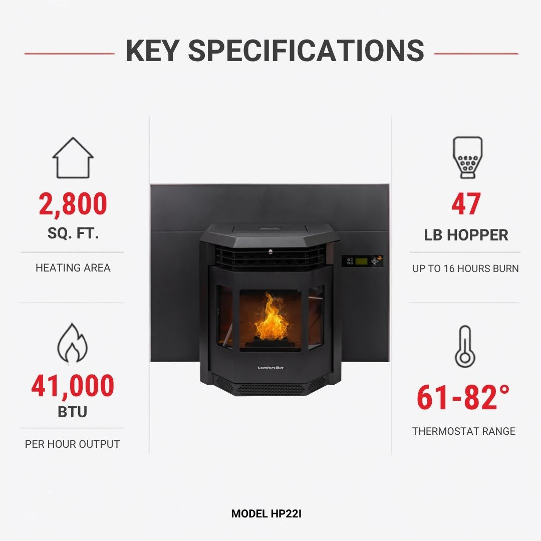 ComfortBilt HP22i pellet stove — modern infographic