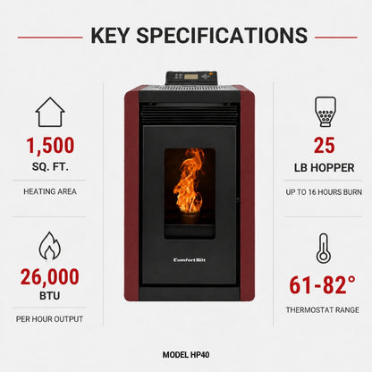 ComfortBilt Alpine HP40 pellet stove – Burgundy, features infographic