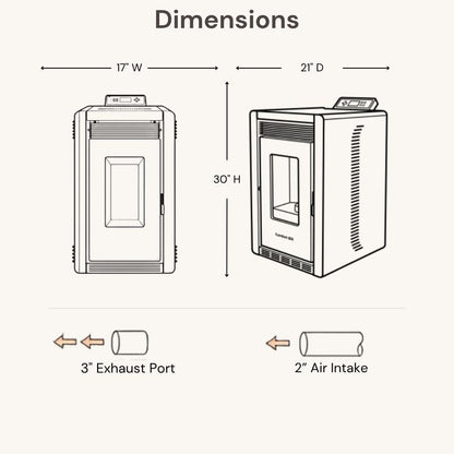 ComfortBilt Alpine HP40 pellet stove – dimensions diagram