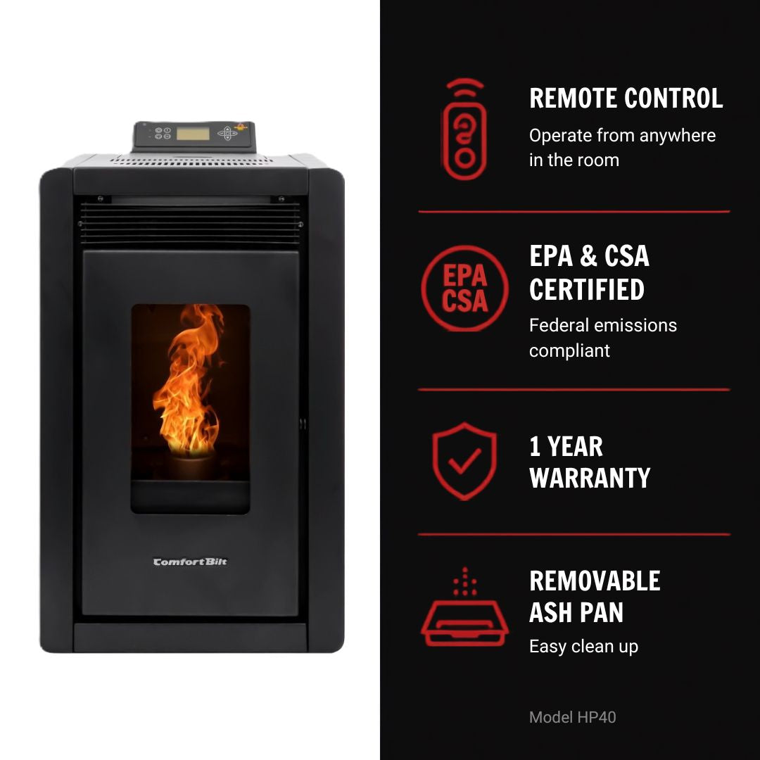 ComfortBilt Alpine HP40 pellet stove – Black, features infographic 2 of 2