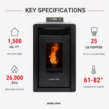 ComfortBilt Alpine HP40 pellet stove – Black, features infographic