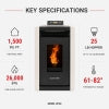 ComfortBilt Alpine HP40 pellet stove – White, features infographic