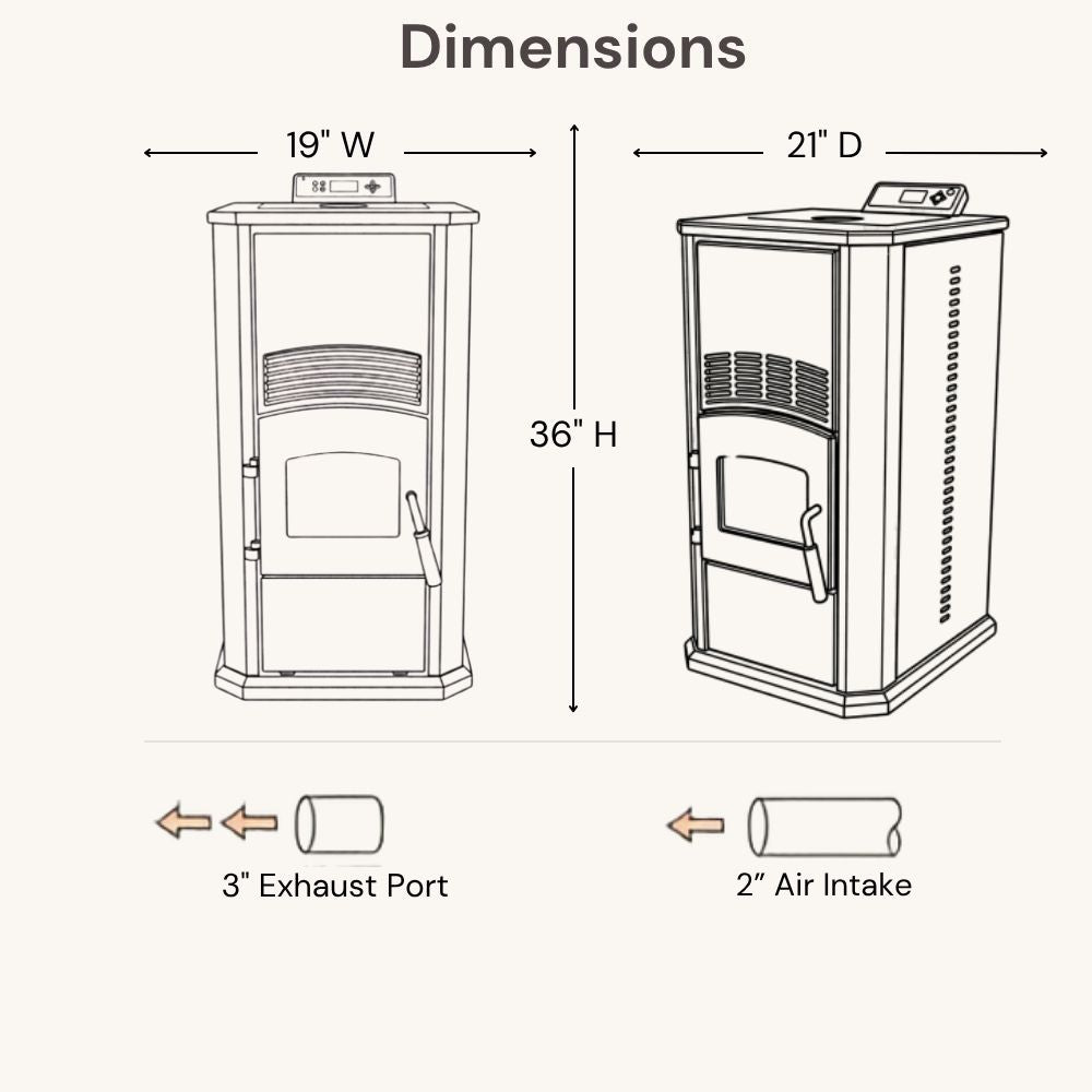 ComfortBilt Alpine HP41 pellet stove – dimensions diagram