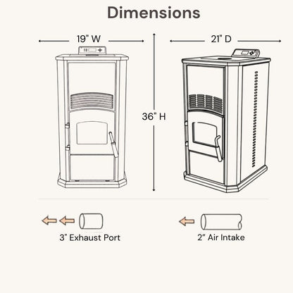 ComfortBilt Alpine HP41 pellet stove – dimensions diagram