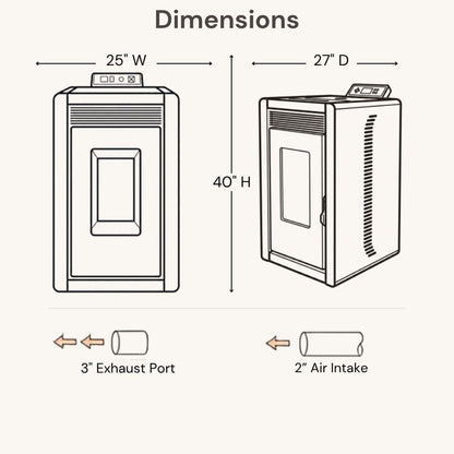 ComfortBilt Alpine HP42 pellet stove – dimensions diagram
