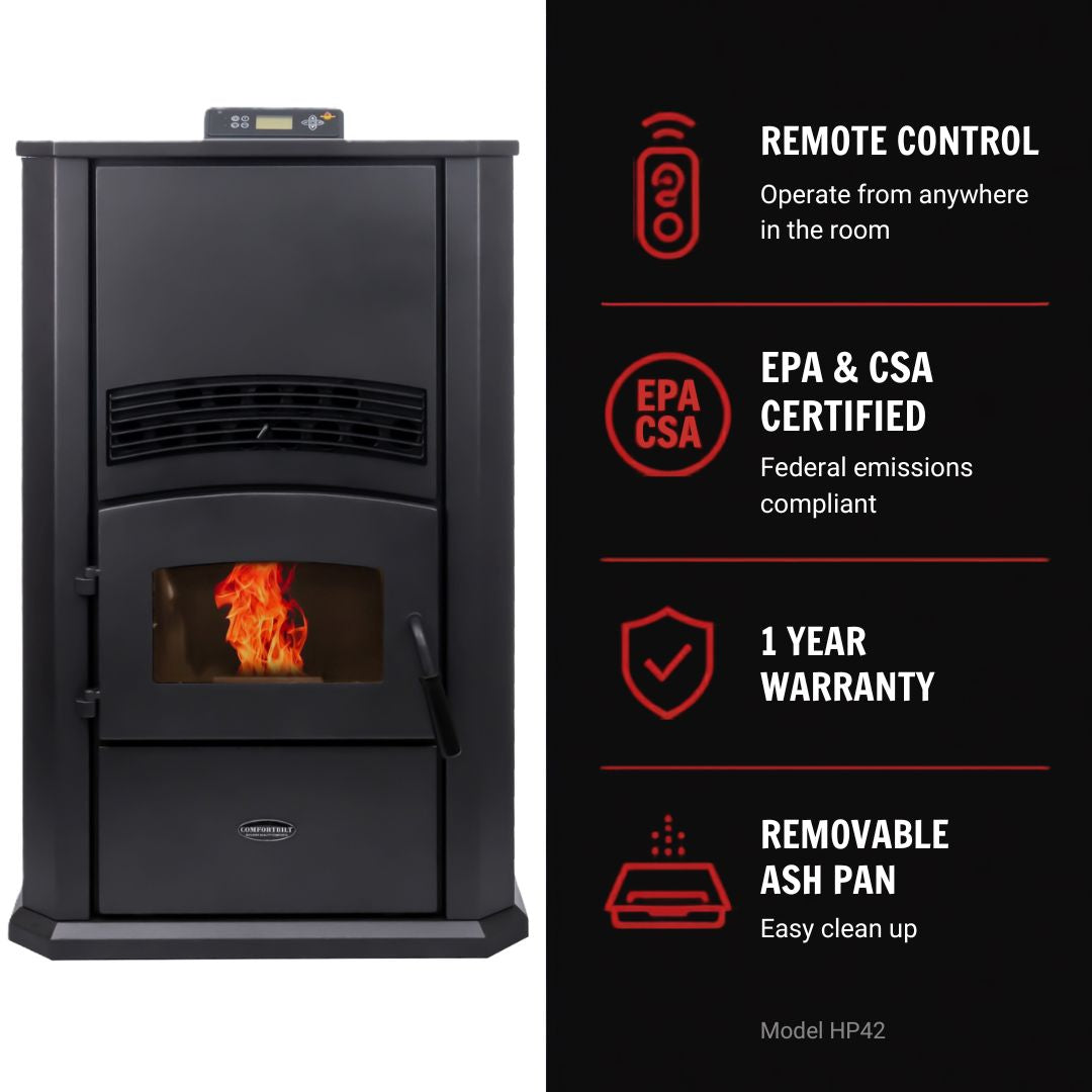 ComfortBilt Alpine HP42 pellet stove – Black, features infographic 2 of 2