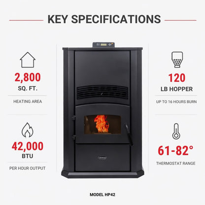 ComfortBilt Alpine HP42 pellet stove – Black, features infographic