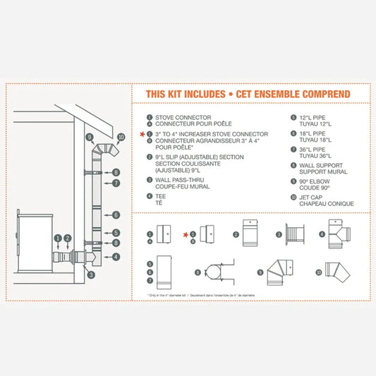 3 inch pellet vent ground floor kit includes diagram
