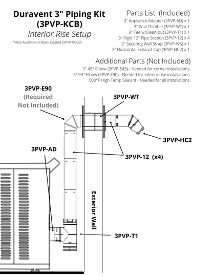 ComfortBilt / DuraVent 3" Pellet Stove Piping Kit