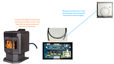 ComfortBilt Thermostat Pigtail Wire