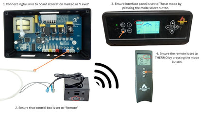 ComfortBilt CB3002 Wireless Remote Thermostat — thermostat hookup