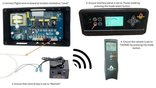 ComfortBilt CB3002 Wireless Remote Thermostat — thermostat hookup
